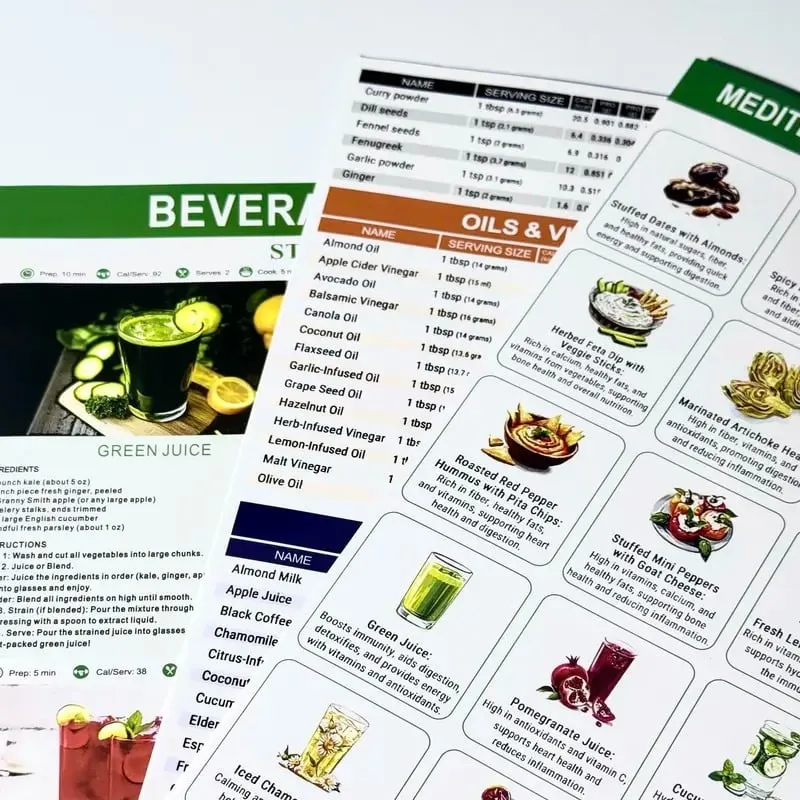 🔥3-Pack Mediterranean Diet Chart Food List 2026, Mediterranean Ingredient Meal Plan